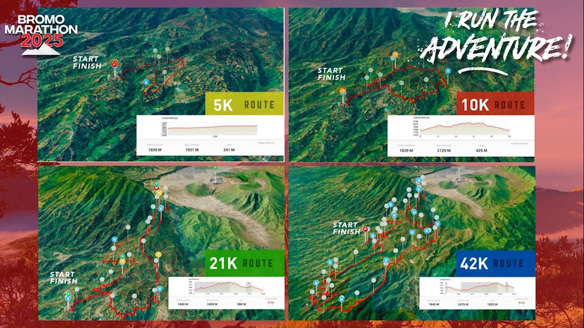 Bromo Marathon Route Map