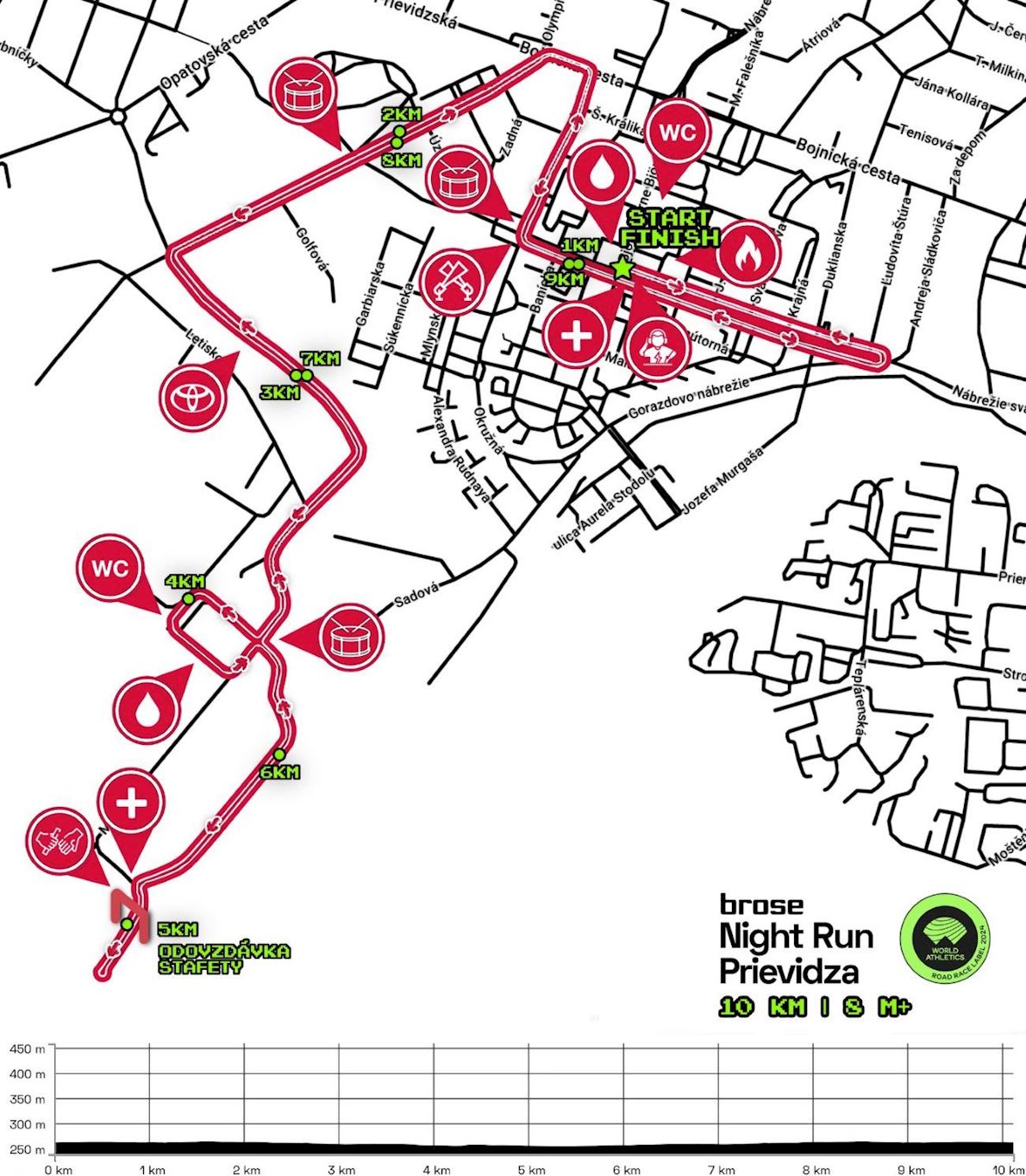 Brose Night Run Prievidza Route Map