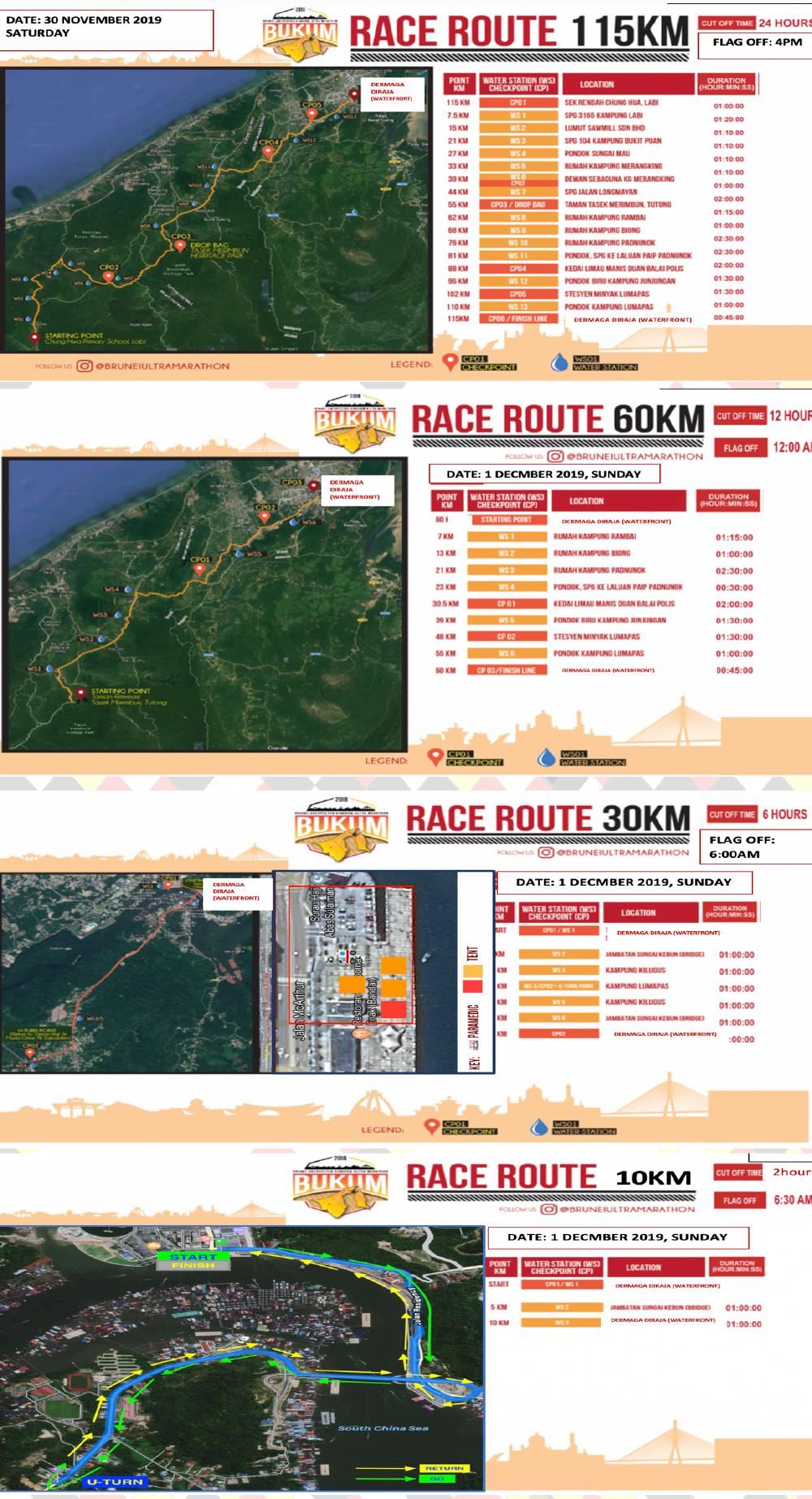 Brunei Unexpected Kingdom Ultra Marathon Routenkarte