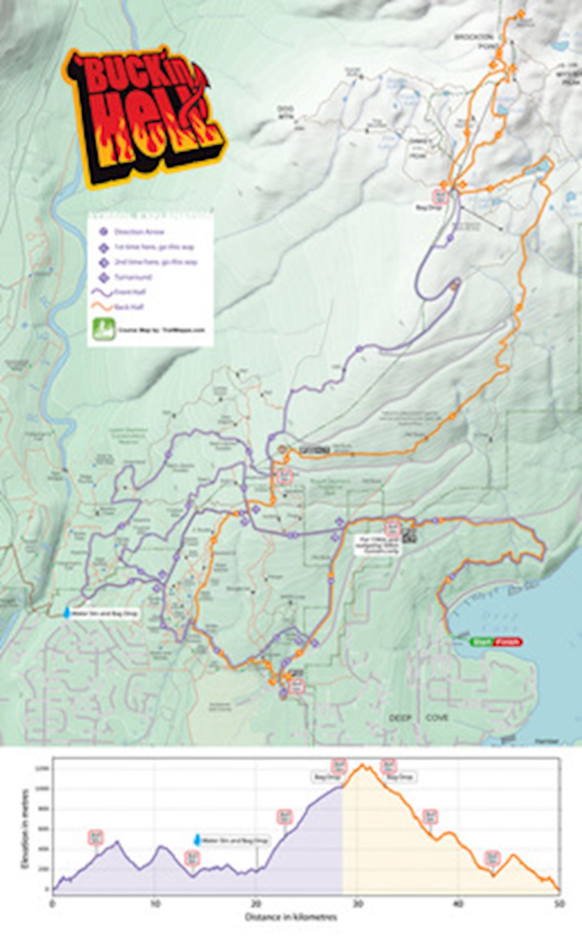 Buckin’ Hell MAPA DEL RECORRIDO DE