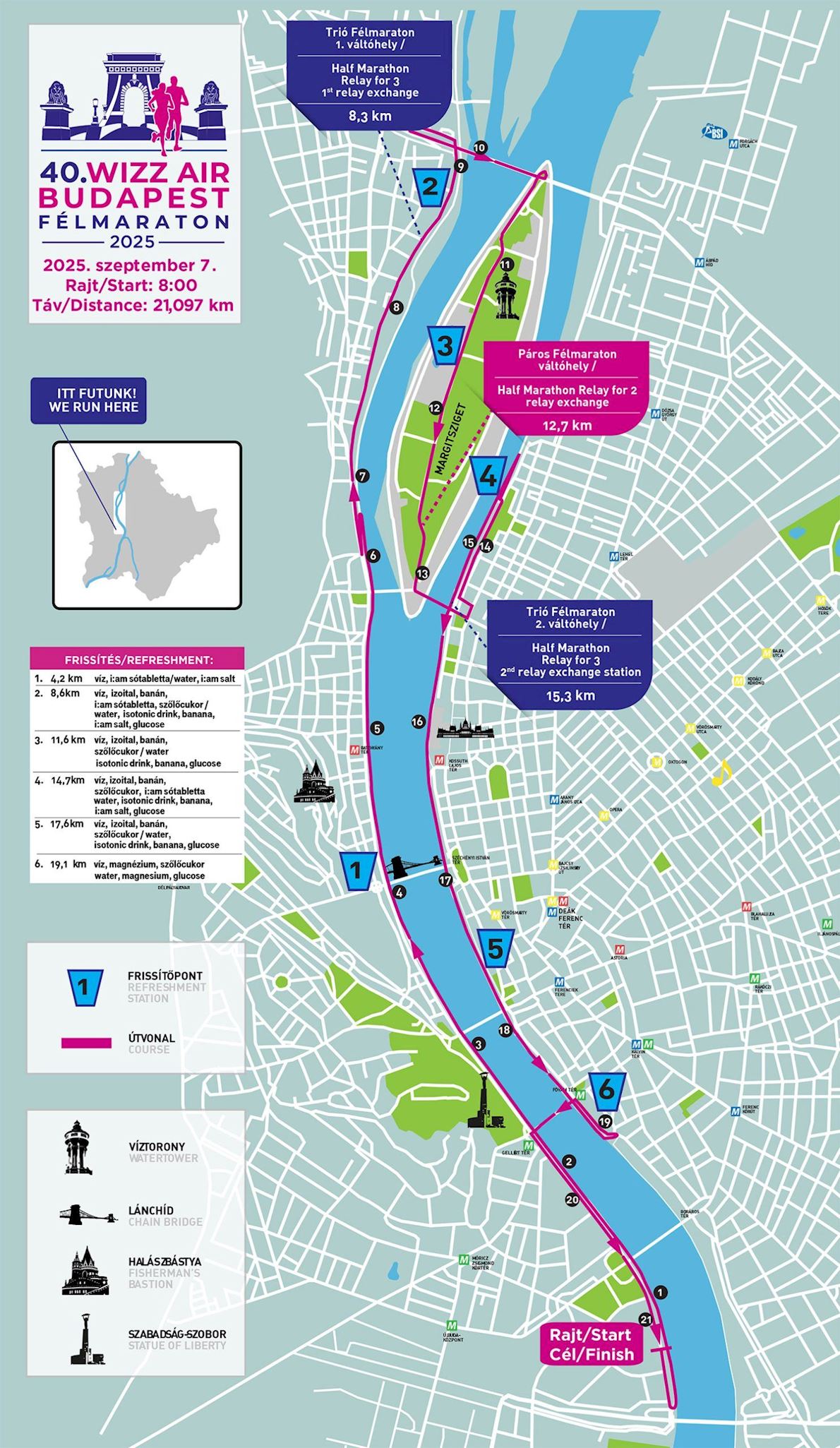 Wizz Air Budapest Half Marathon Route Map
