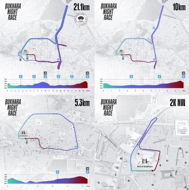 Bukhara Night Race Route Map