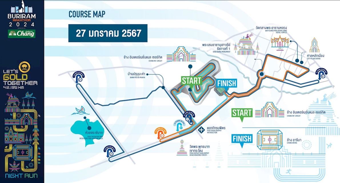 Buriram Marathon Mappa del percorso