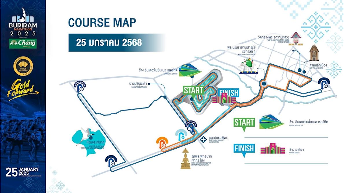 Buriram Marathon Mappa del percorso