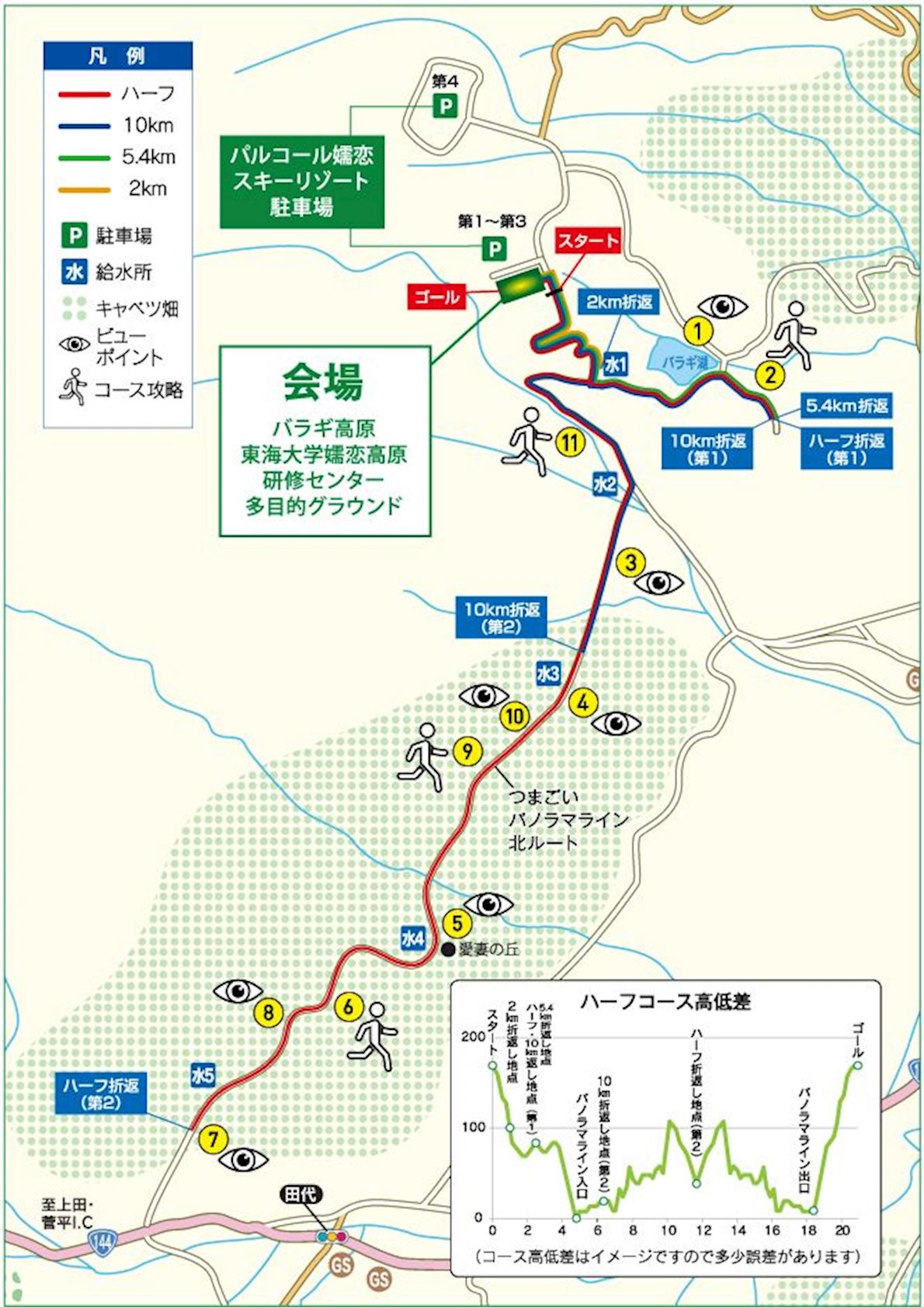 Cabbage Marathon Mappa del percorso