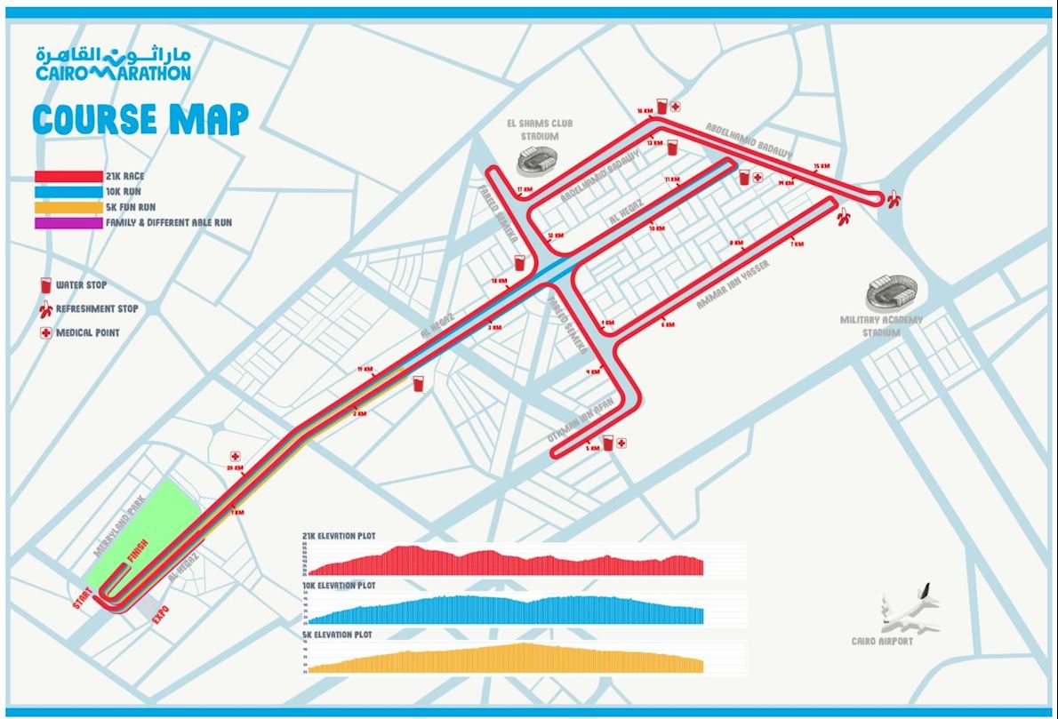 Cairo Half Marathon Route Map