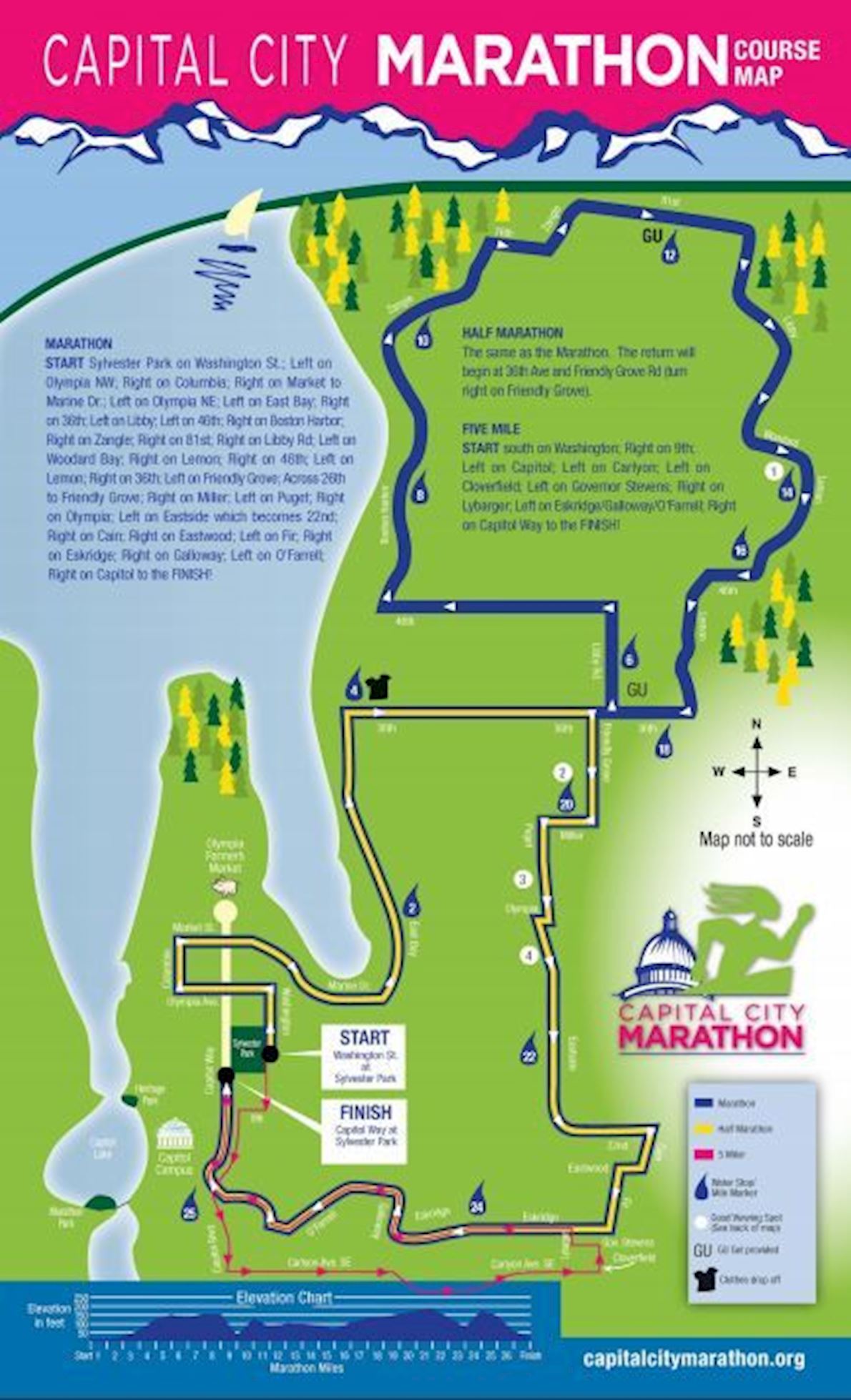 Cap City Half Marathon Elevation Chart