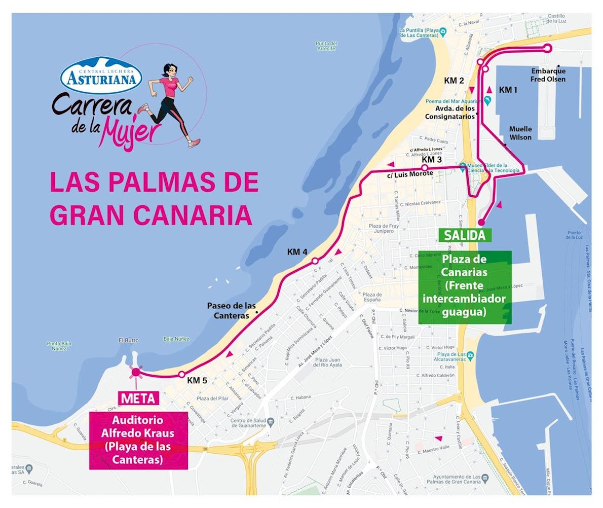 Carrera de la Mujer - Gran Canaria 路线图
