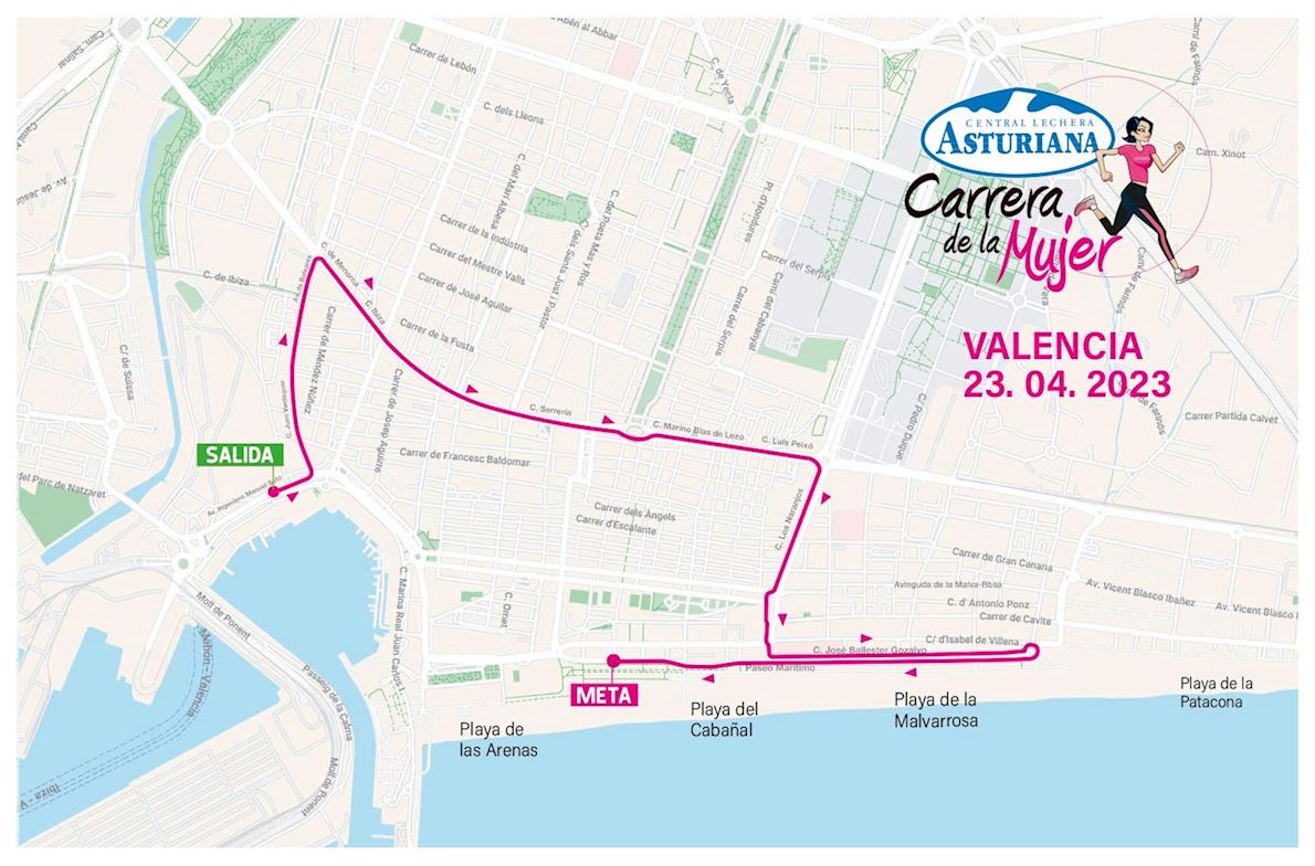 Carrera de la Mujer - València Mappa del percorso