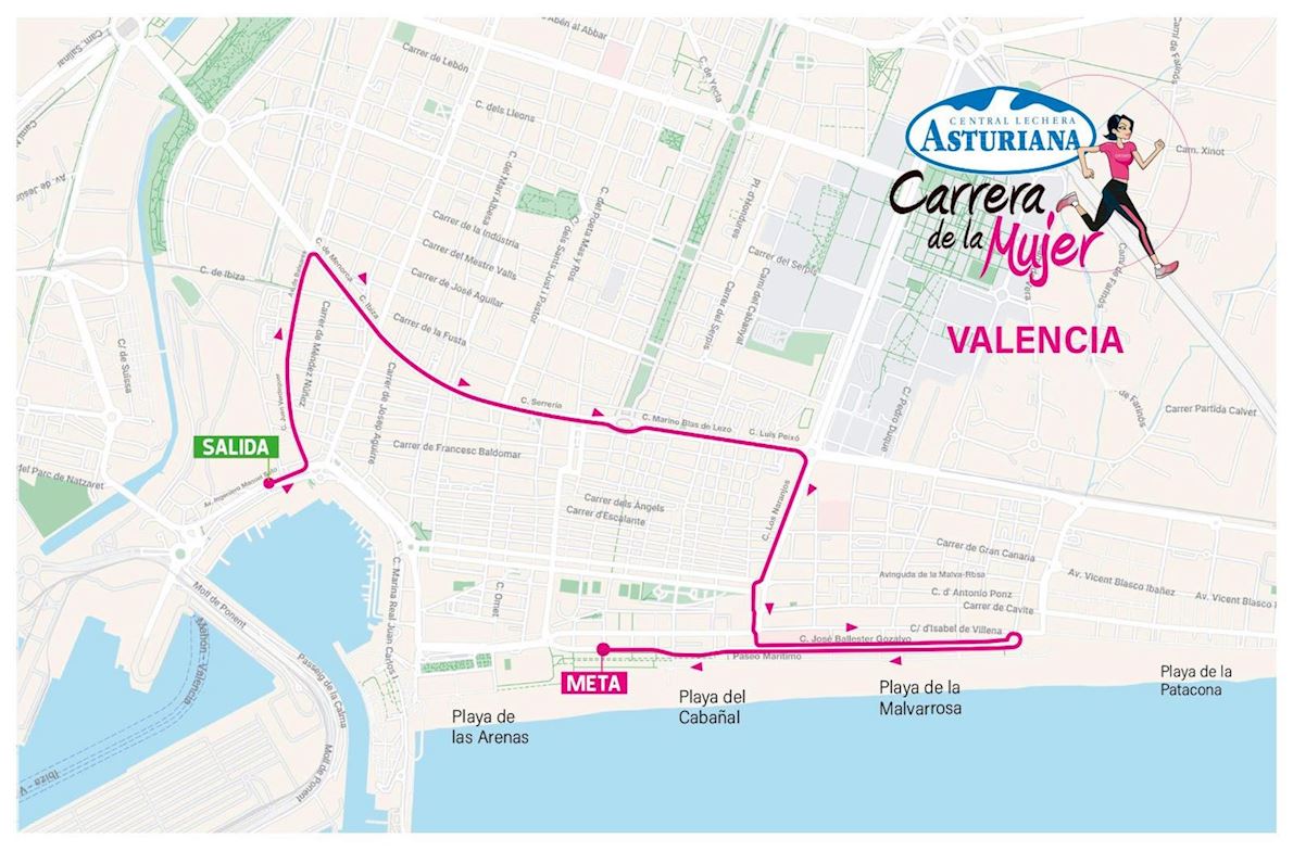 Carrera de la Mujer - València ITINERAIRE