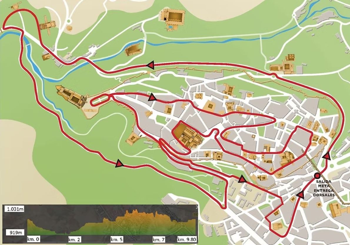 XIV Carrera Monumental Innoporc ciudad de Segovia Route Map