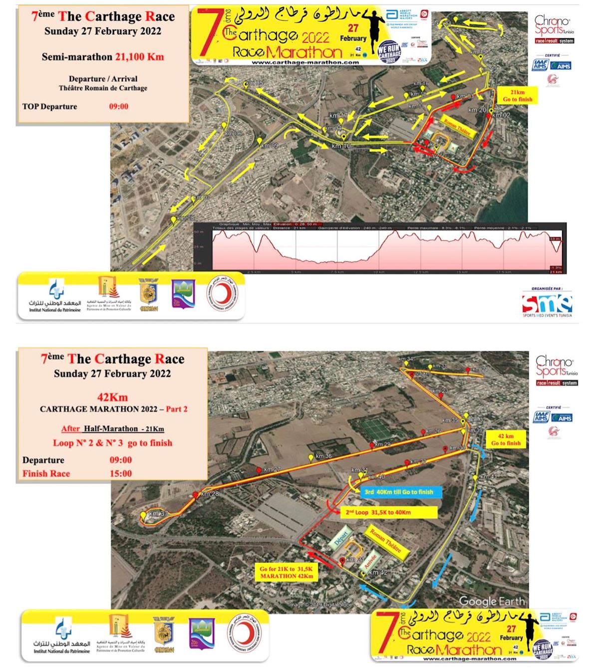 Carthage Race Marathon MAPA DEL RECORRIDO DE