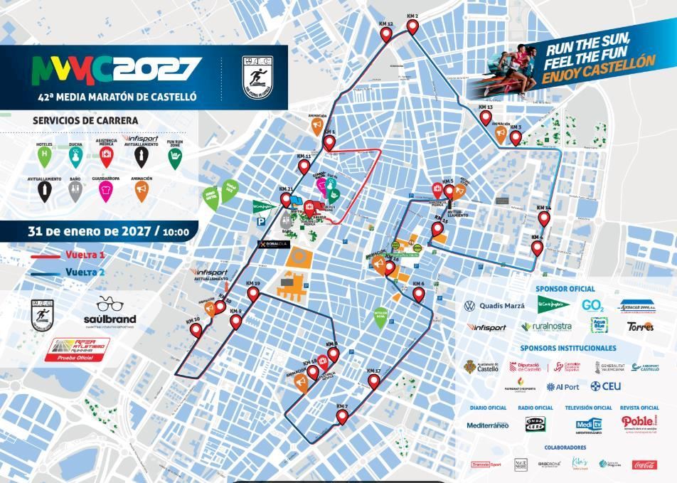 Castellón Half Marathon MAPA DEL RECORRIDO DE