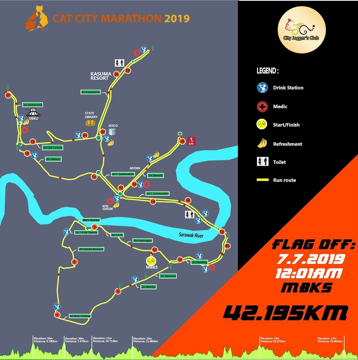 Cat City Marathon Route Map