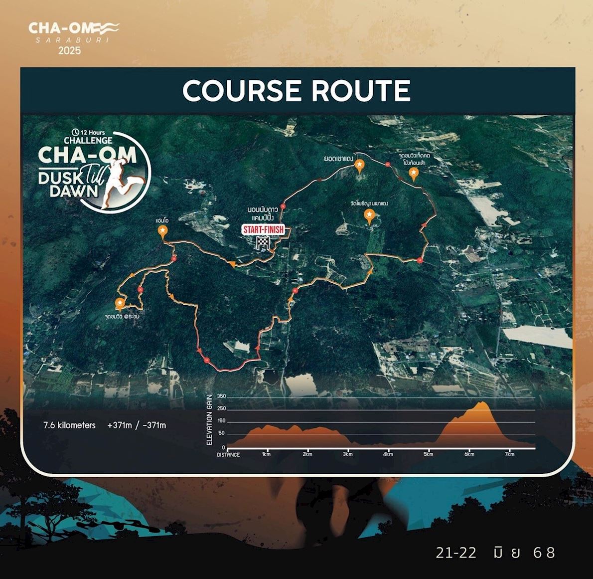 Cha om Dusk till Dawn 12 Hour Trail Race 路线图