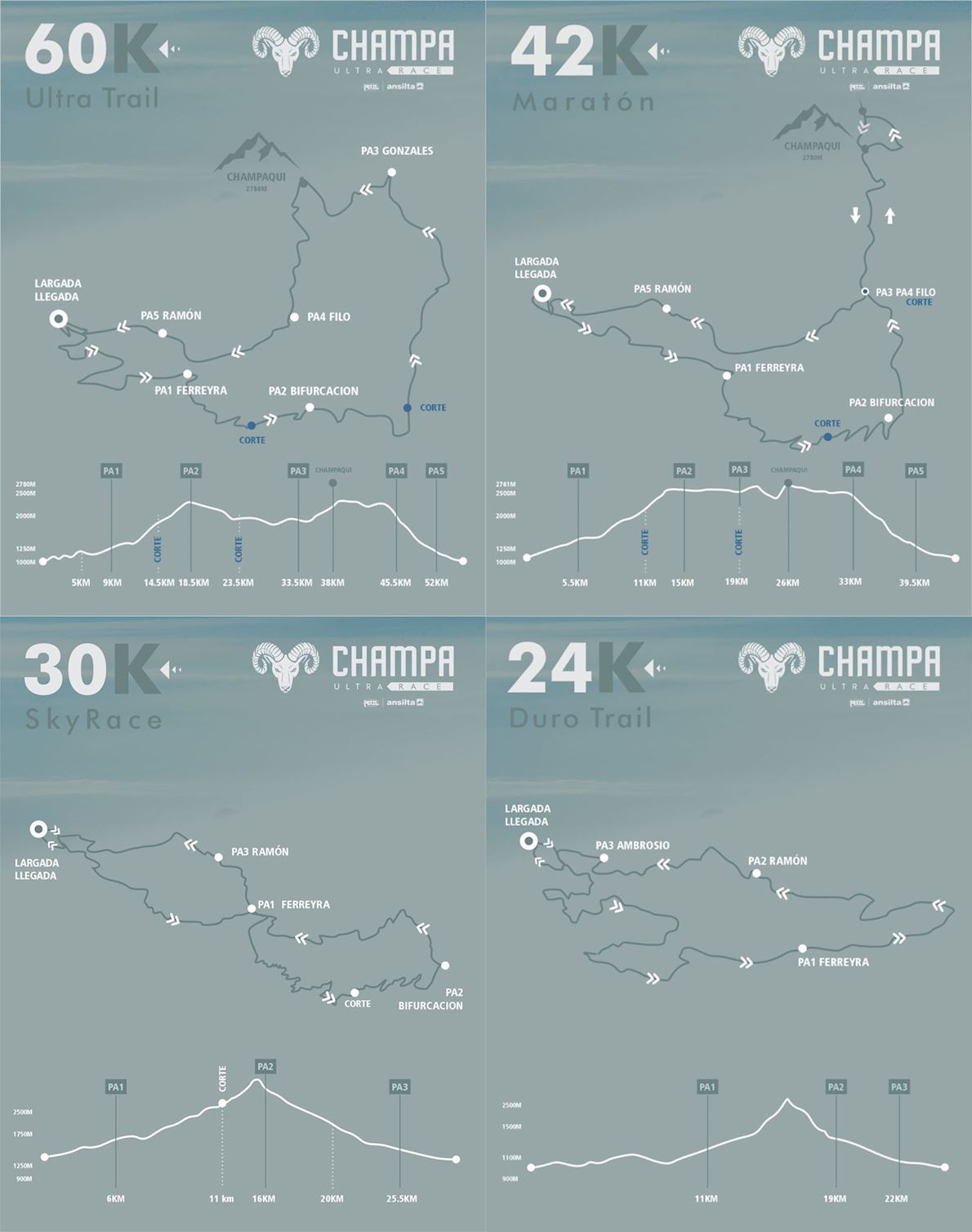 Champa Ultra Race ITINERAIRE