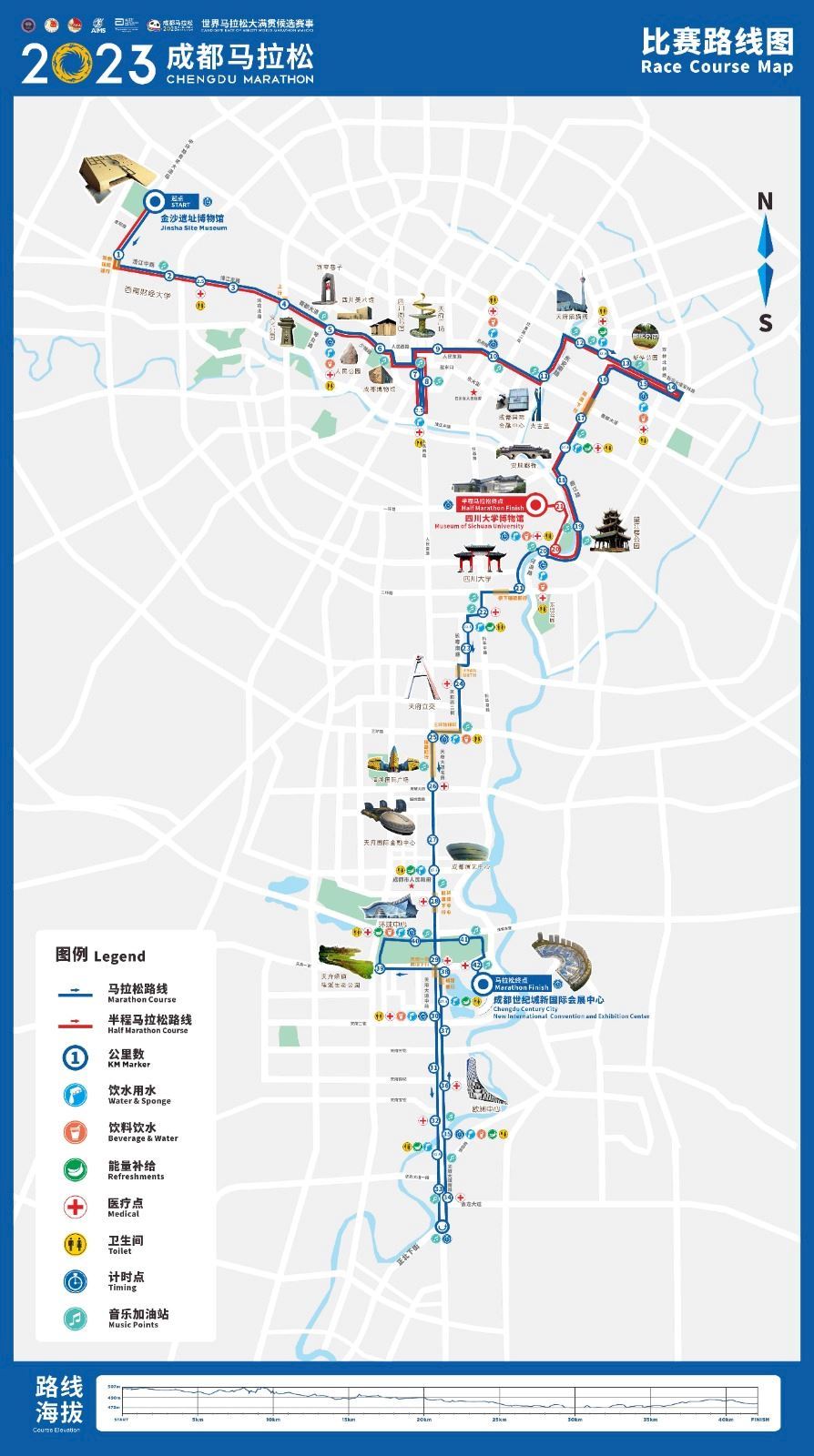 Chengdu Marathon MAPA DEL RECORRIDO DE