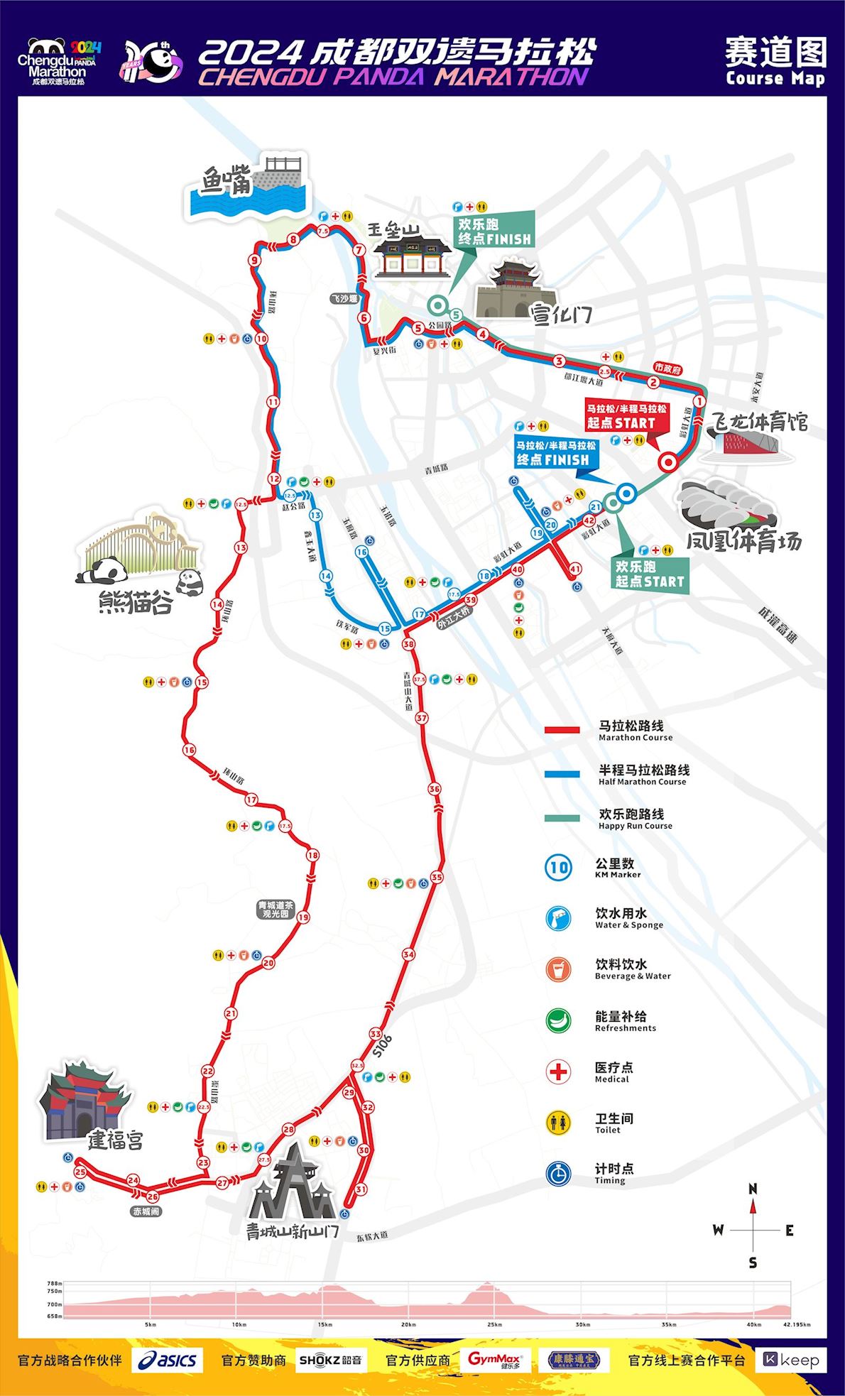 Chengdu Panda Marathon MAPA DEL RECORRIDO DE