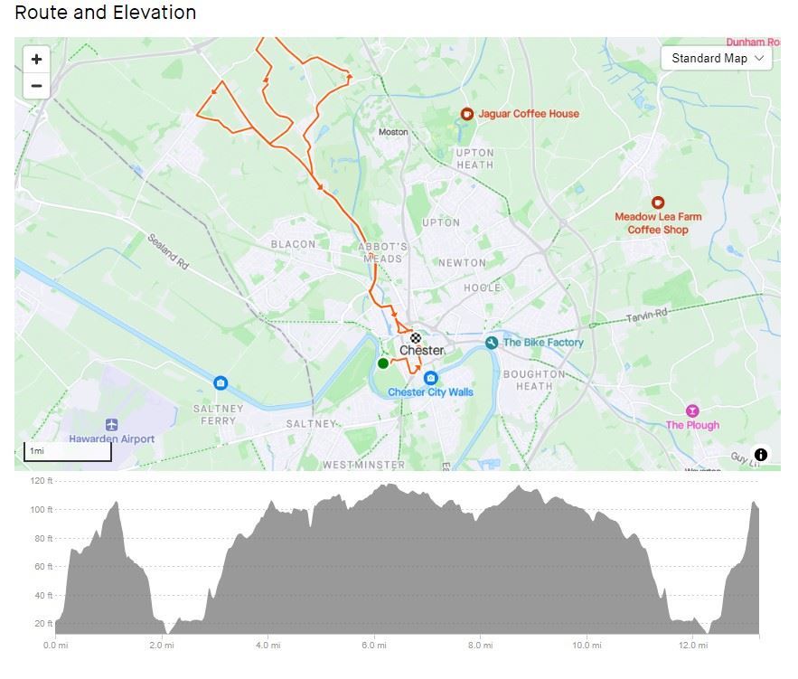Essar Chester Half Marathon Routenkarte