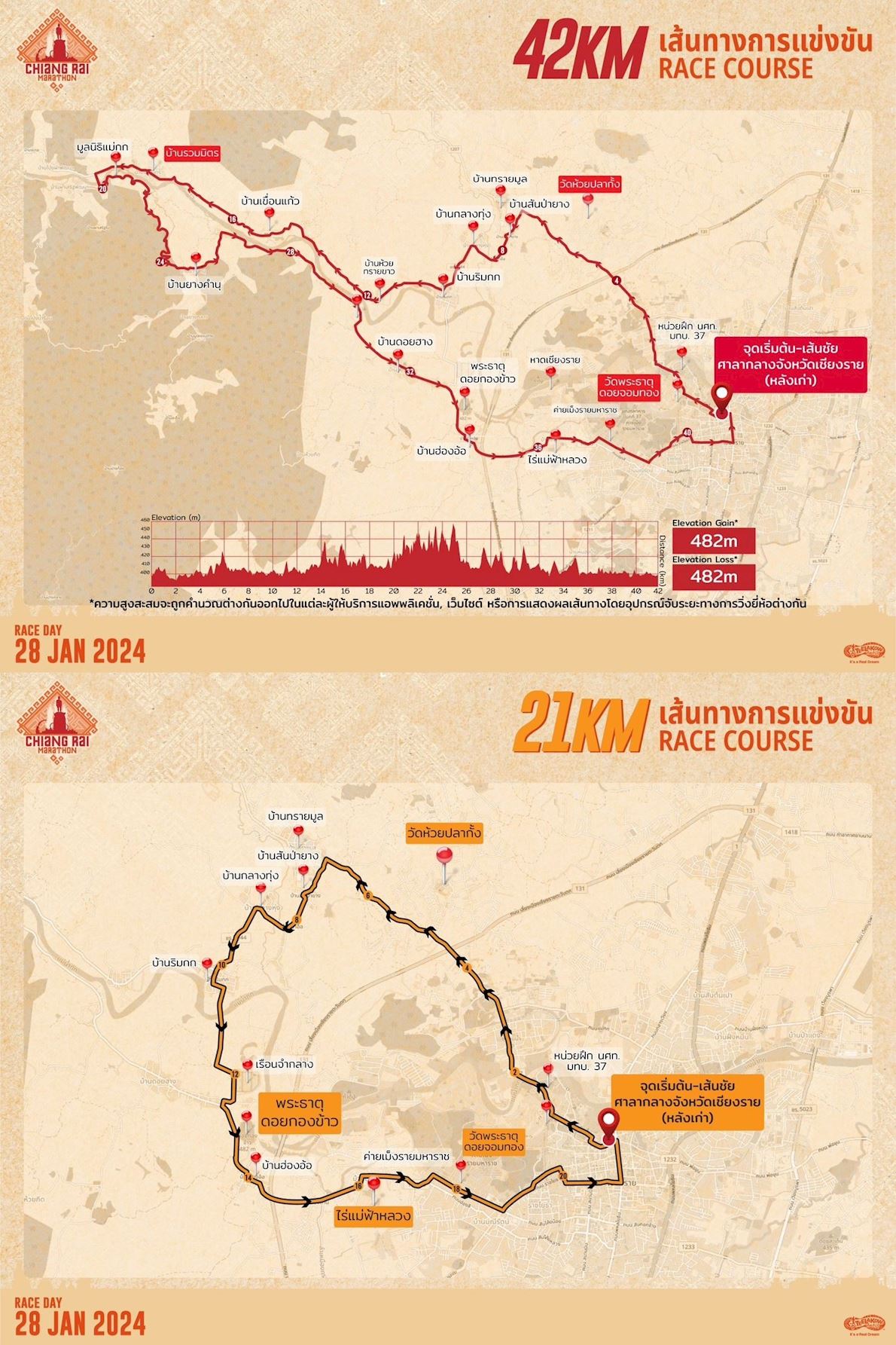 Chiangrai Marathon Routenkarte