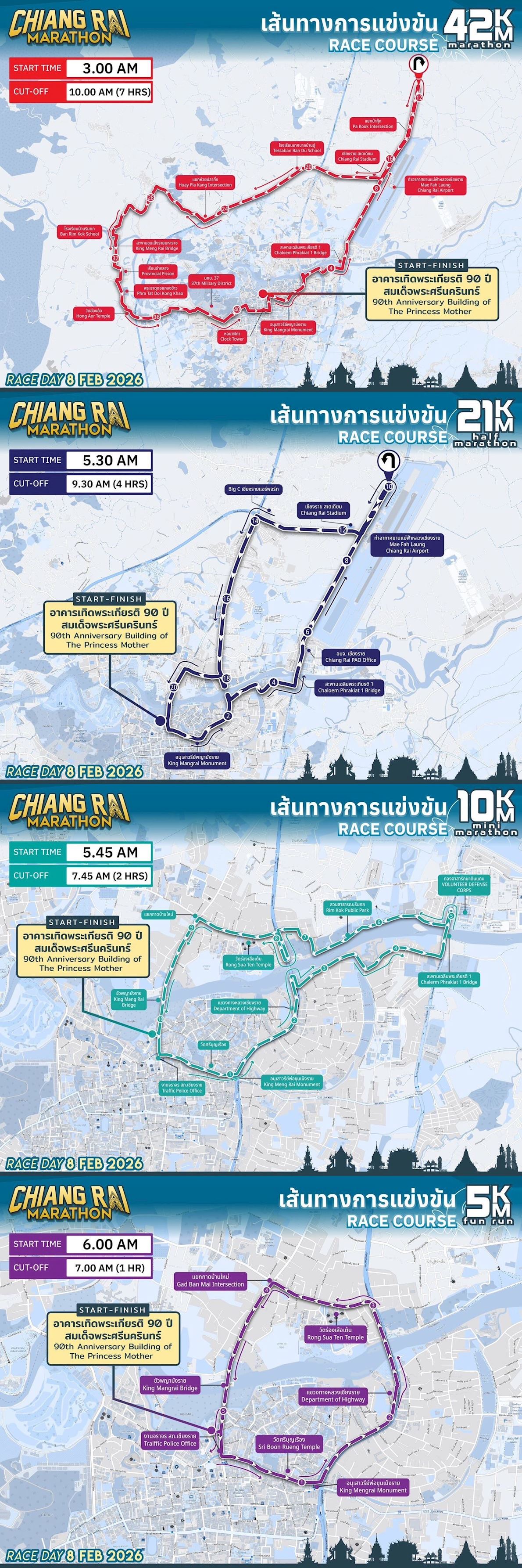 Chiangrai Marathon 路线图
