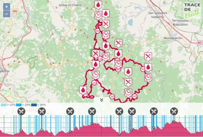 Chianti Ultra Trail Route Map