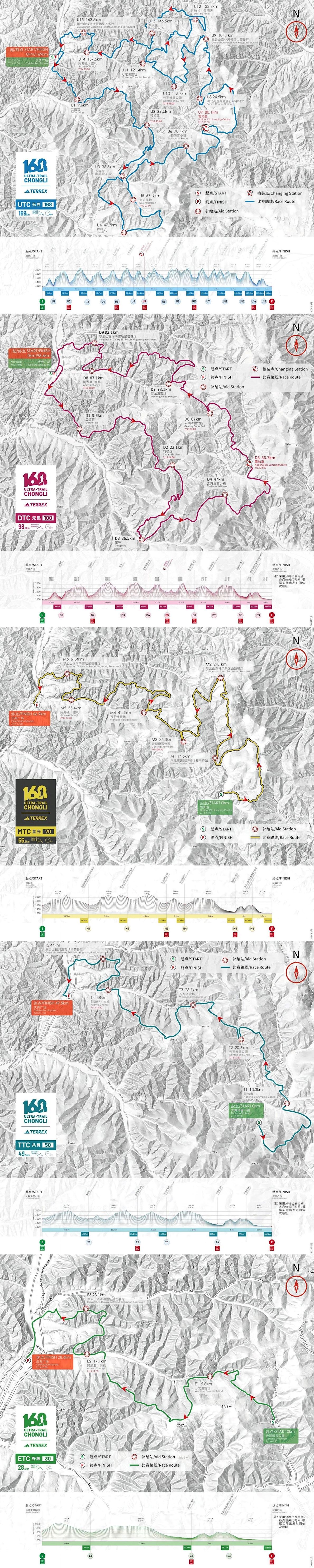 adidas TERREX Chongli 168 Ultra Trail Mappa del percorso