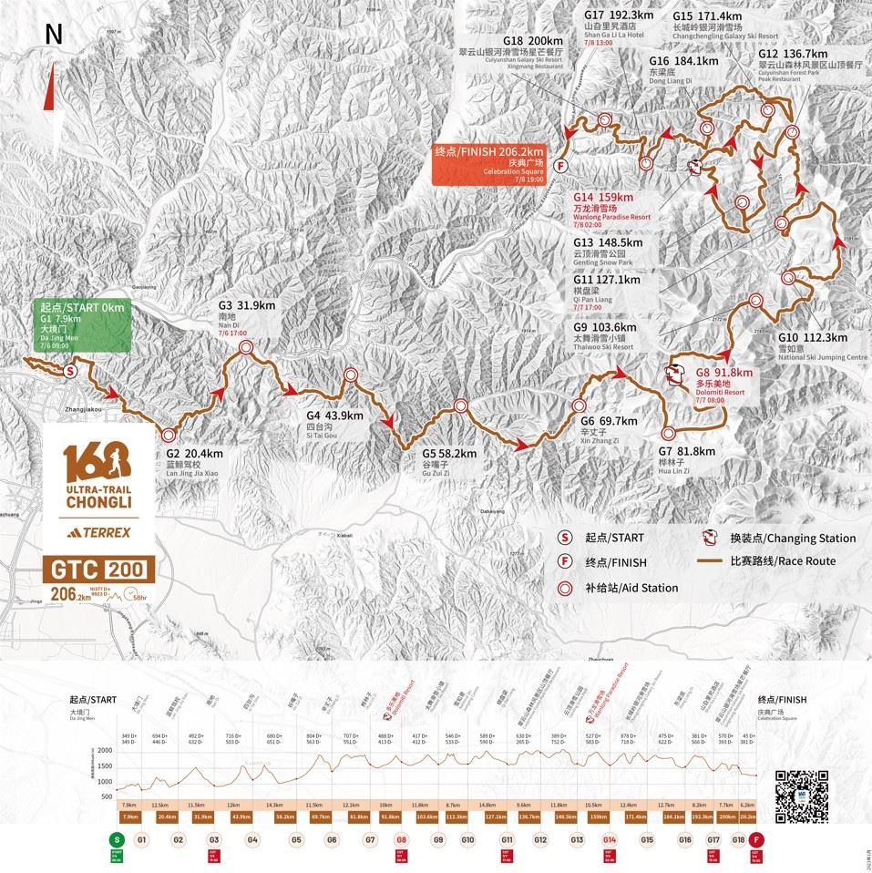Chongli Ultra Trail Mappa del percorso