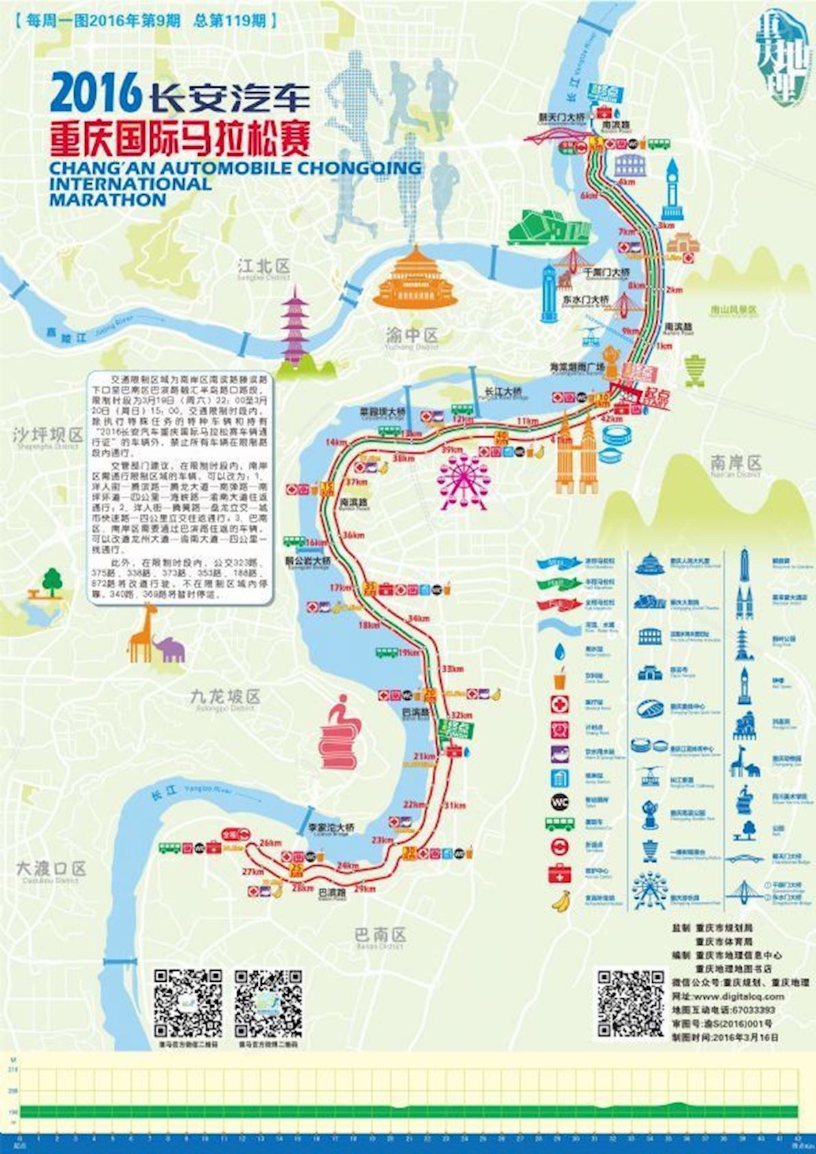 Chongqing International Marathon Routenkarte