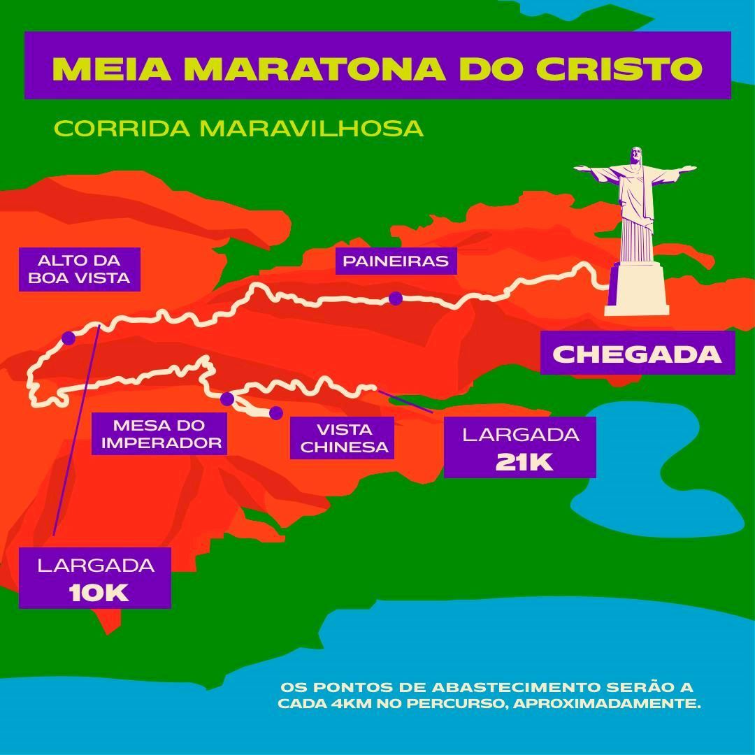 Christ the Redeemer Half Marathon - Rio de Janeiro Mappa del percorso