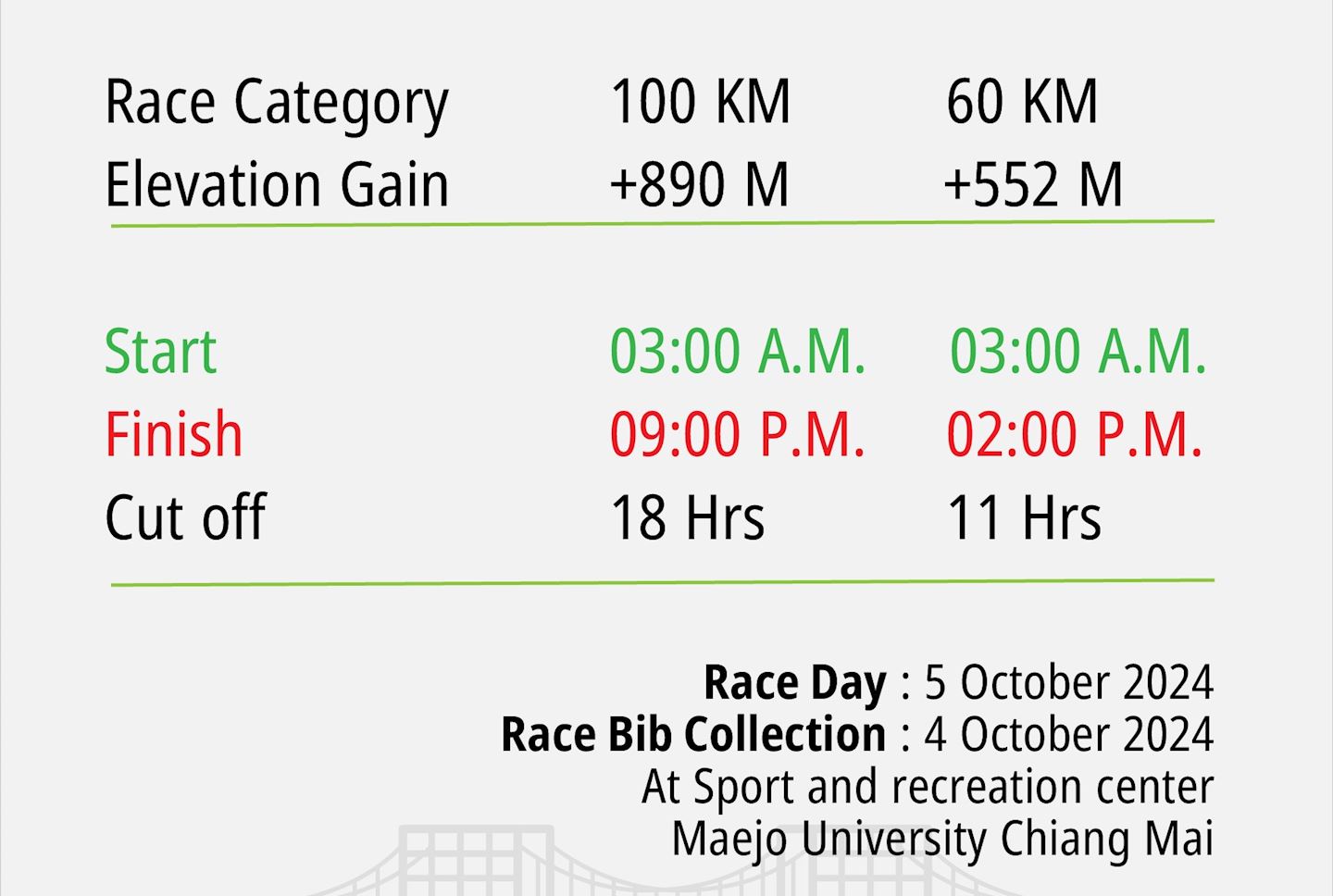 cnx 100k ultra marathon