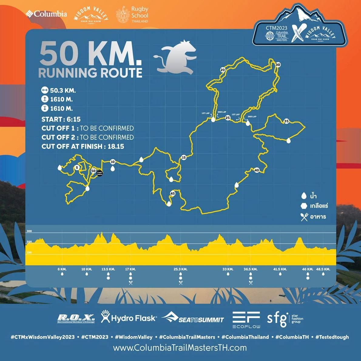 Columbia Trail Masters Pattaya Route Map