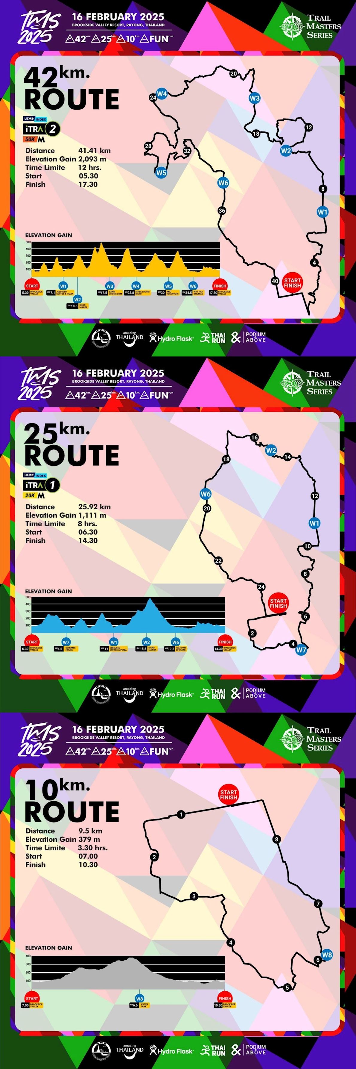 Trail Masters Series Rayong Route Map