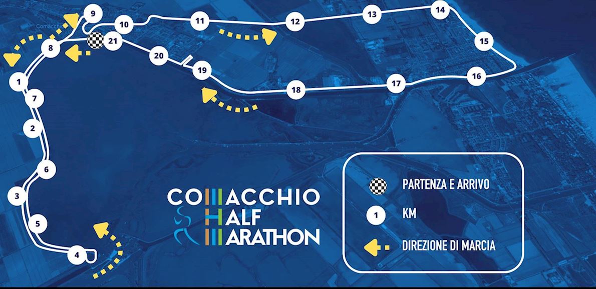 Comacchio Half Marathon Routenkarte