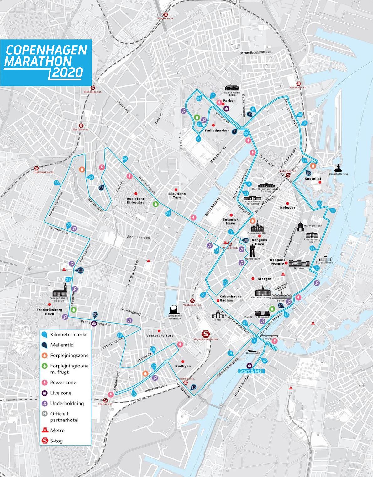 Paris Marathon Elevation Chart