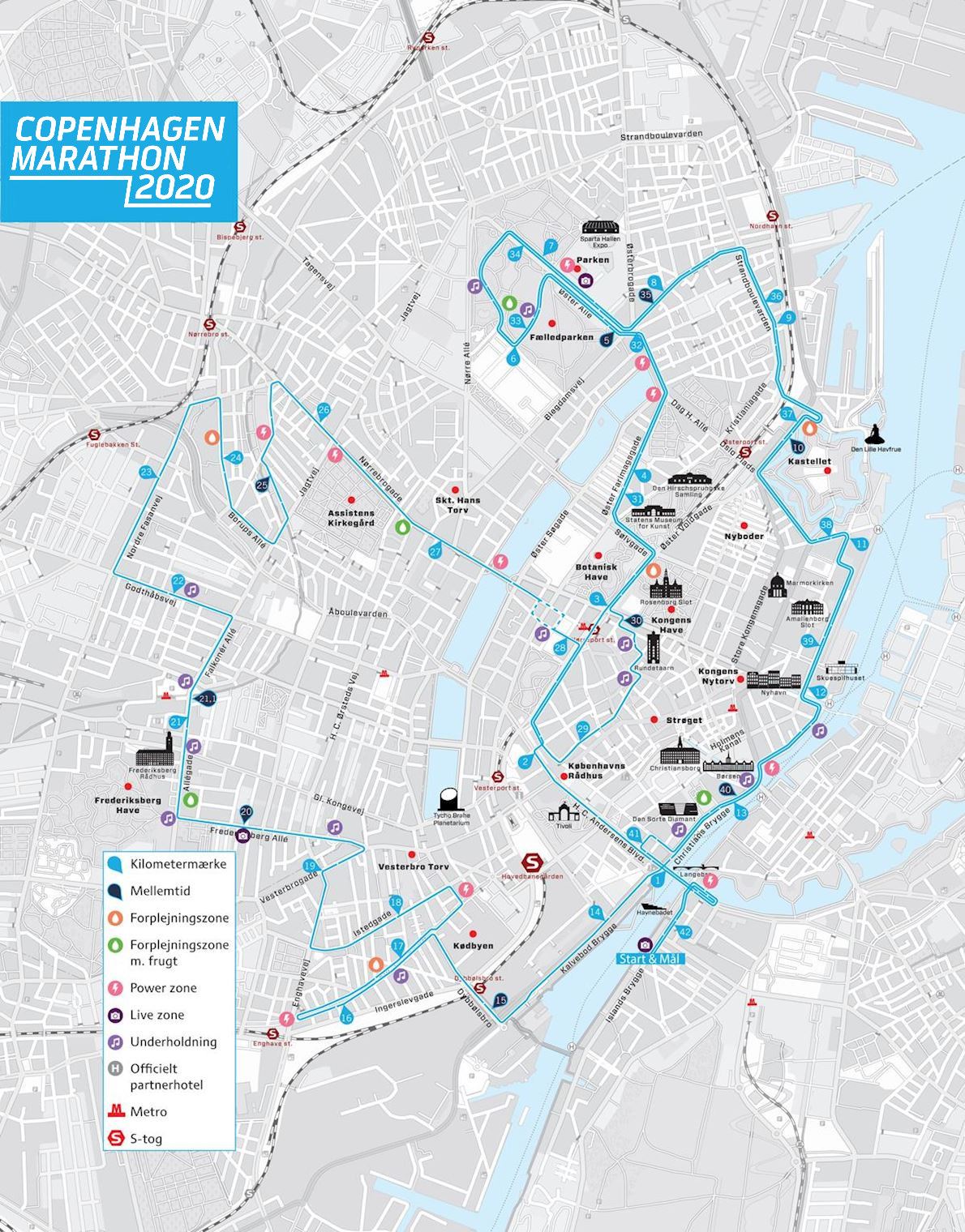 Copenhagen Marathon MAPA DEL RECORRIDO DE