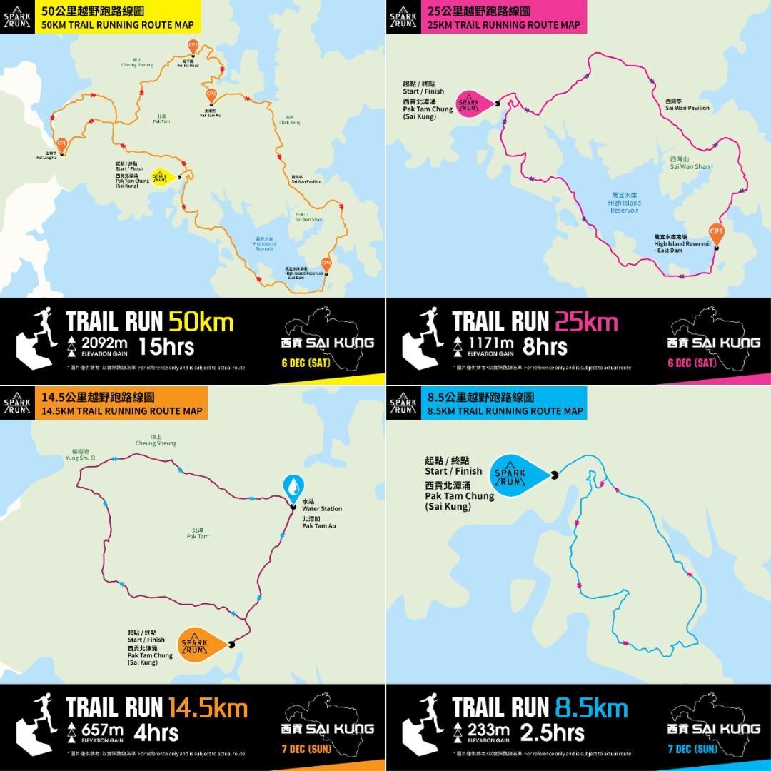 SUUNTO Spark Run 路线图