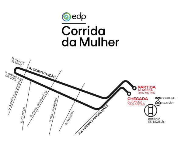 EDP Corrida da Mulher Routenkarte