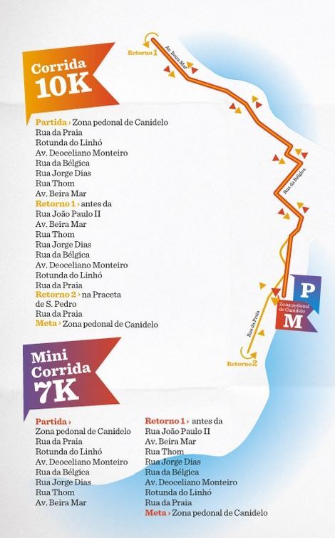 Corrida de São João - Porto Routenkarte