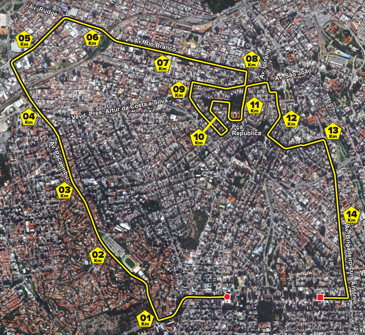 Corrida Internacional de São Silvestre MAPA DEL RECORRIDO DE