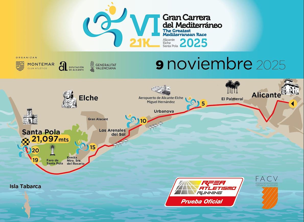 Alicante – Santa Pola, The Greatest Mediterranean Race 21k Routenkarte