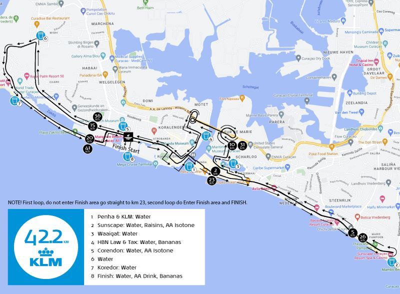 KLM Curacao Marathon MAPA DEL RECORRIDO DE