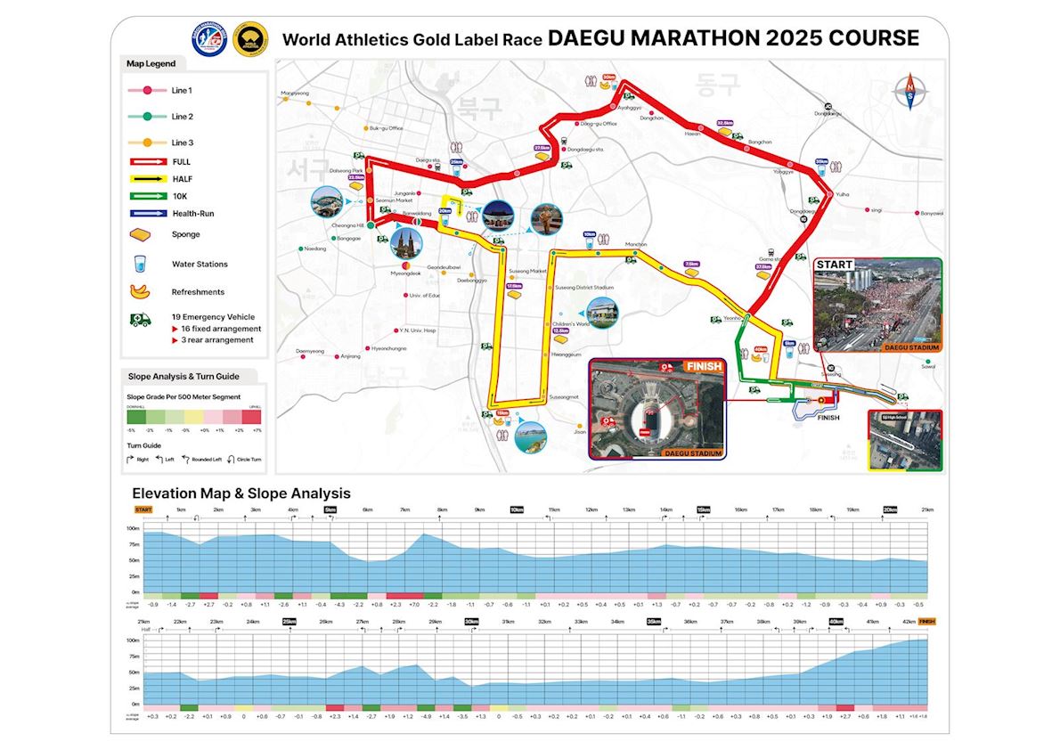 Daegu Marathon Routenkarte