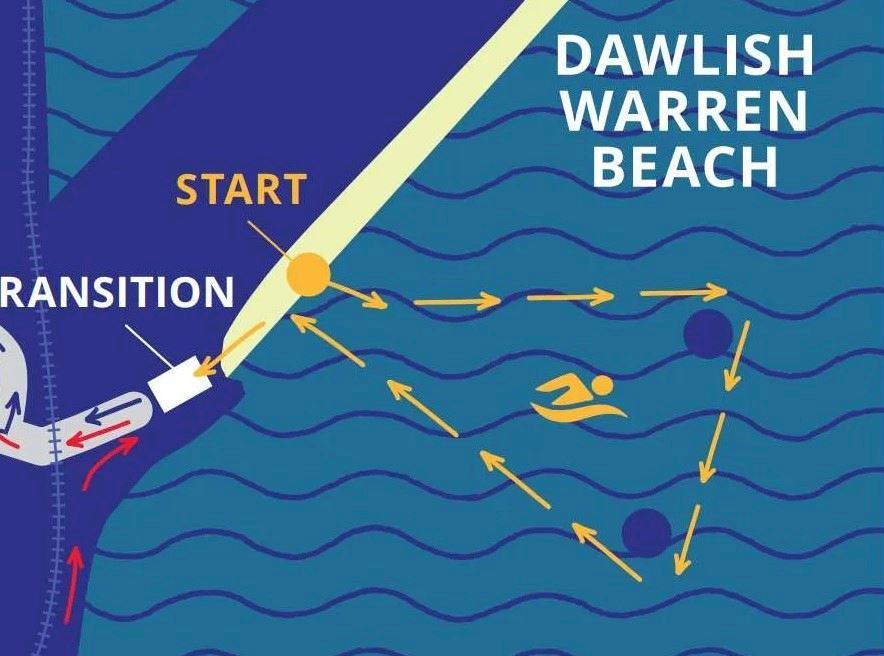Dawlish Swim MAPA DEL RECORRIDO DE