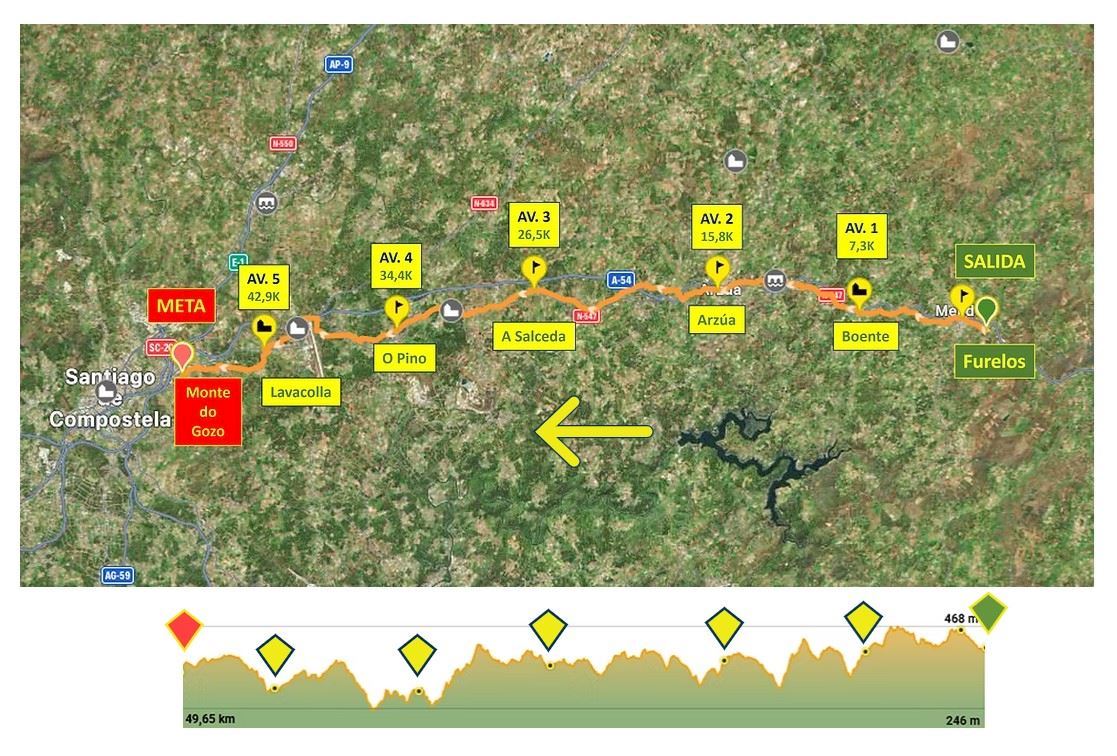 Desafío Internacional Ecocamiño 50K - On the Way of St. James Route Map