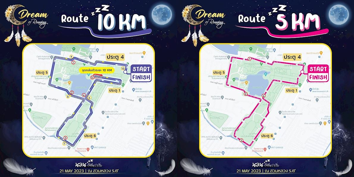 Dream of Running  Route Map