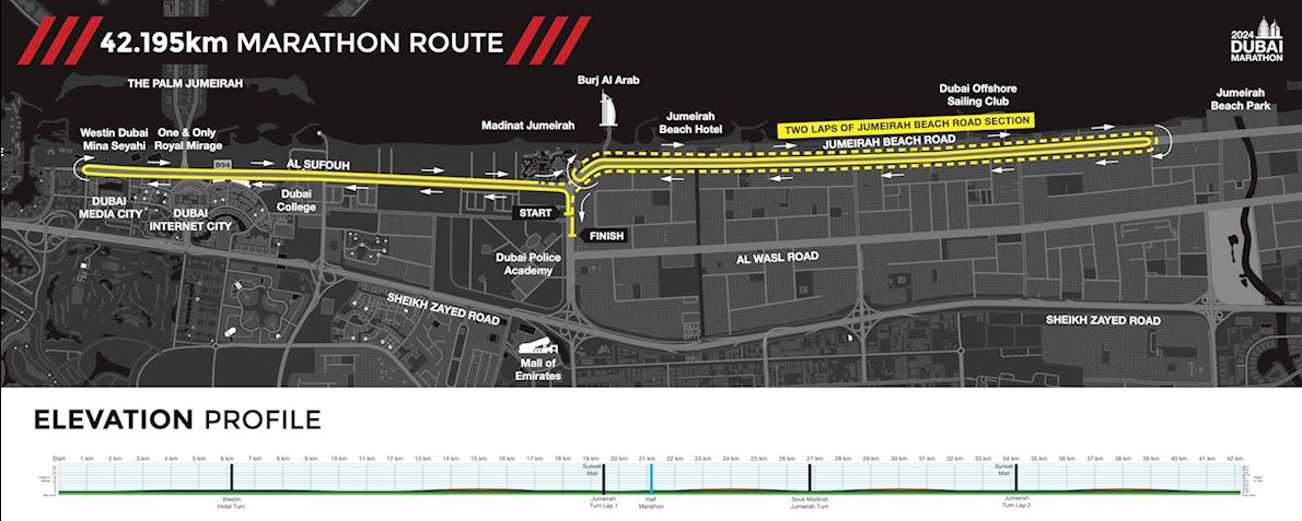 Dubai Marathon MAPA DEL RECORRIDO DE