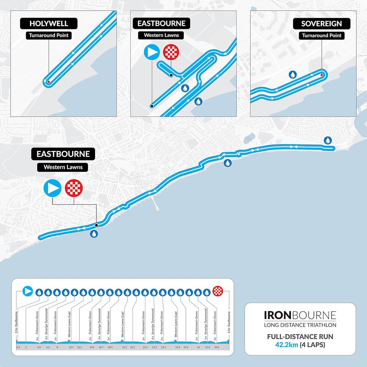 Eastbourne Marathon ITINERAIRE