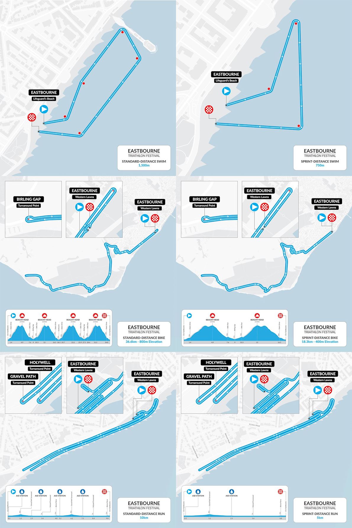 Eastbourne Triathlon Festival ITINERAIRE