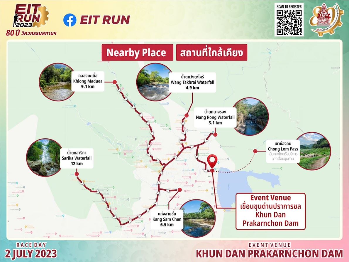 EIT Run Mappa del percorso